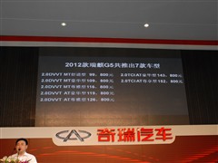 2012款 2.0T 自动尊享型