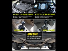 2012款 2.0T 自动尊享型