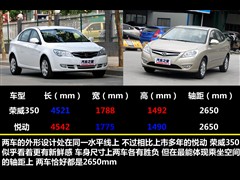 2010款 350C 1.5L 自动迅逸版