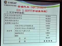 2012款 2.0L 手动豪华型DVVT