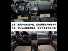 2009款 A200XDi MS标准型