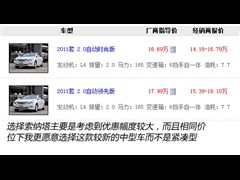 2011款 2.0L 自动领先版