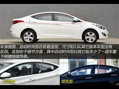 2012款 1.6L 自动时尚型