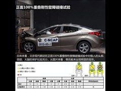 2012款 1.6L 手动领先型