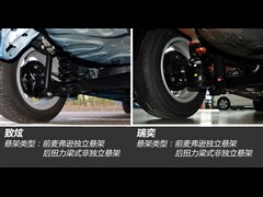 2014款 1.6L 自动TOP