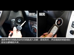 2014款 1.6L 自动TOP