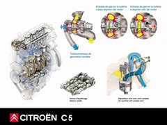 2004款 2.0 选装型
