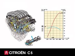2004款 2.0 标准型