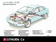 2004款 3.0 选装型