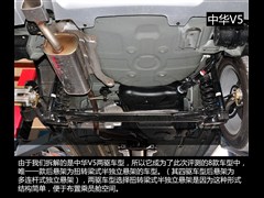 2012款 1.6L 手动豪华型