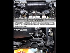 2012款 1.5T 自动四驱豪华型