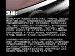 2013款 1.5TI 手动尊贵型
