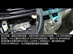 2013款 2.4L 手动尊贵型