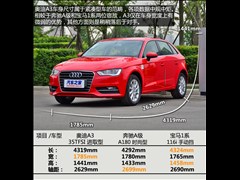 2014款 Sportback 35 TFSI 进取型