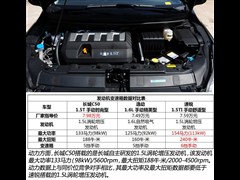 2013款 1.5T 手动时尚型