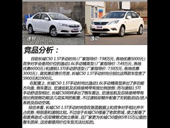 2013款 1.5T 手动时尚型