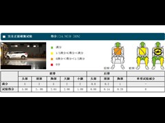 2014款 1.6T 豪华版THP160