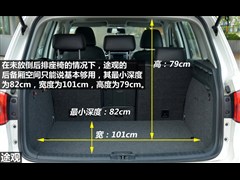 2012款 1.8TSI 手动两驱都会版