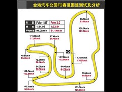 2009款 领先版 2.5TCI 四驱豪华型