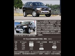 2014款 2.5T T5 豪华版