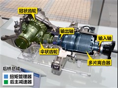 2015款 2.0T 自动四驱基本型