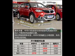 2015款 1.5L 手动精英型