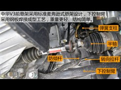 2015款 1.5L 手动精英型