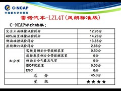 2013款 2.0L 标准版