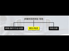 2014款 2.0L 手动家尊版